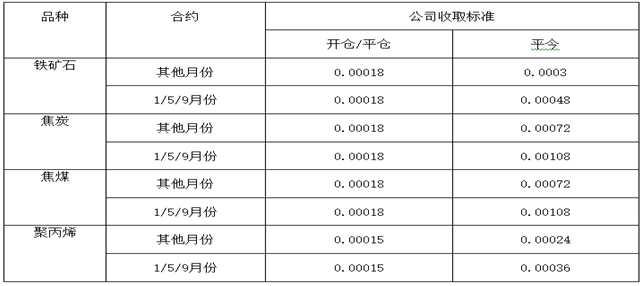 圖2.png 圖2.png