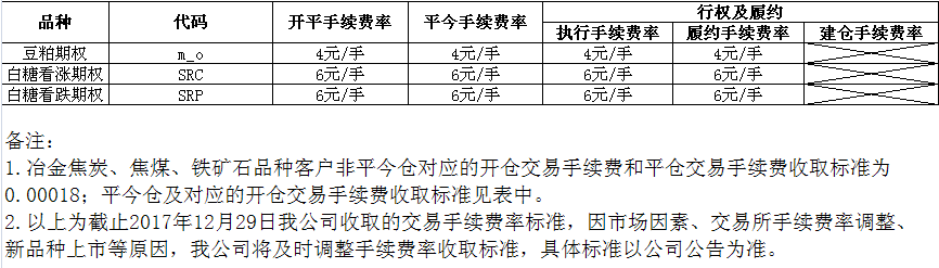 手續費-2.png