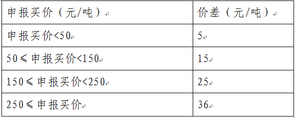 2.png 2.png